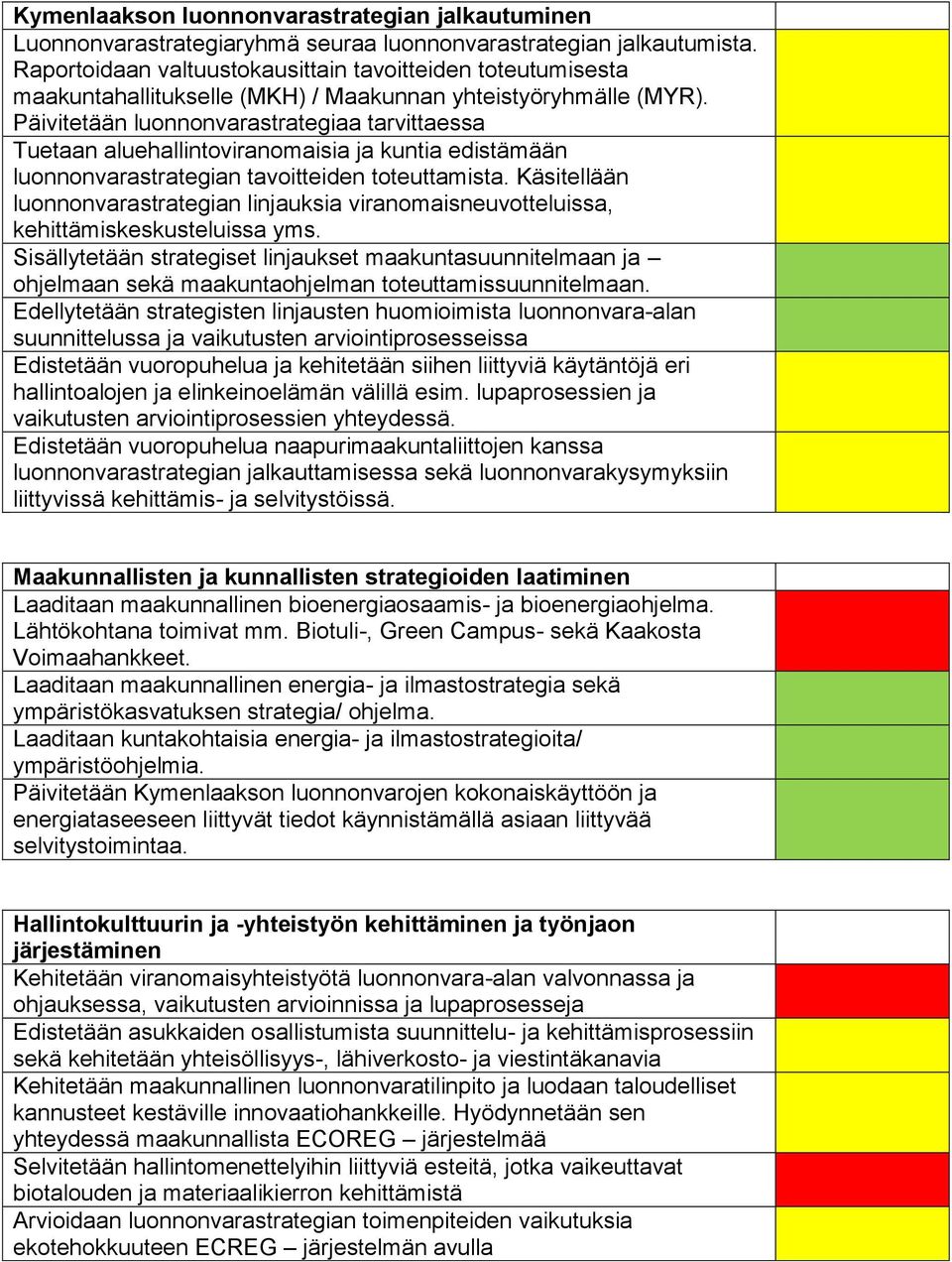 Päivitetään luonnonvarastrategiaa tarvittaessa Tuetaan aluehallintoviranomaisia ja kuntia edistämään luonnonvarastrategian tavoitteiden toteuttamista.