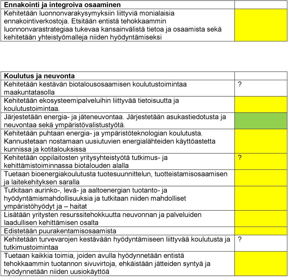 biotalousosaamisen koulutustoimintaa maakuntatasolla Kehitetään ekosysteemipalveluihin liittyvää tietoisuutta ja koulutustoimintaa. Järjestetään energia- ja jäteneuvontaa.