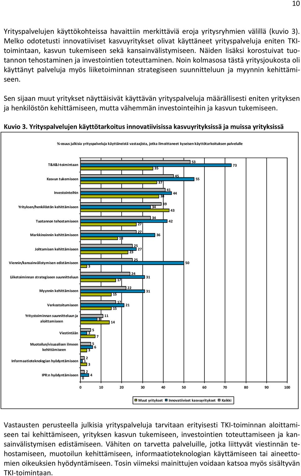 Näiden lisäksi korostuivat tuotannon tehostaminen ja investointien toteuttaminen.