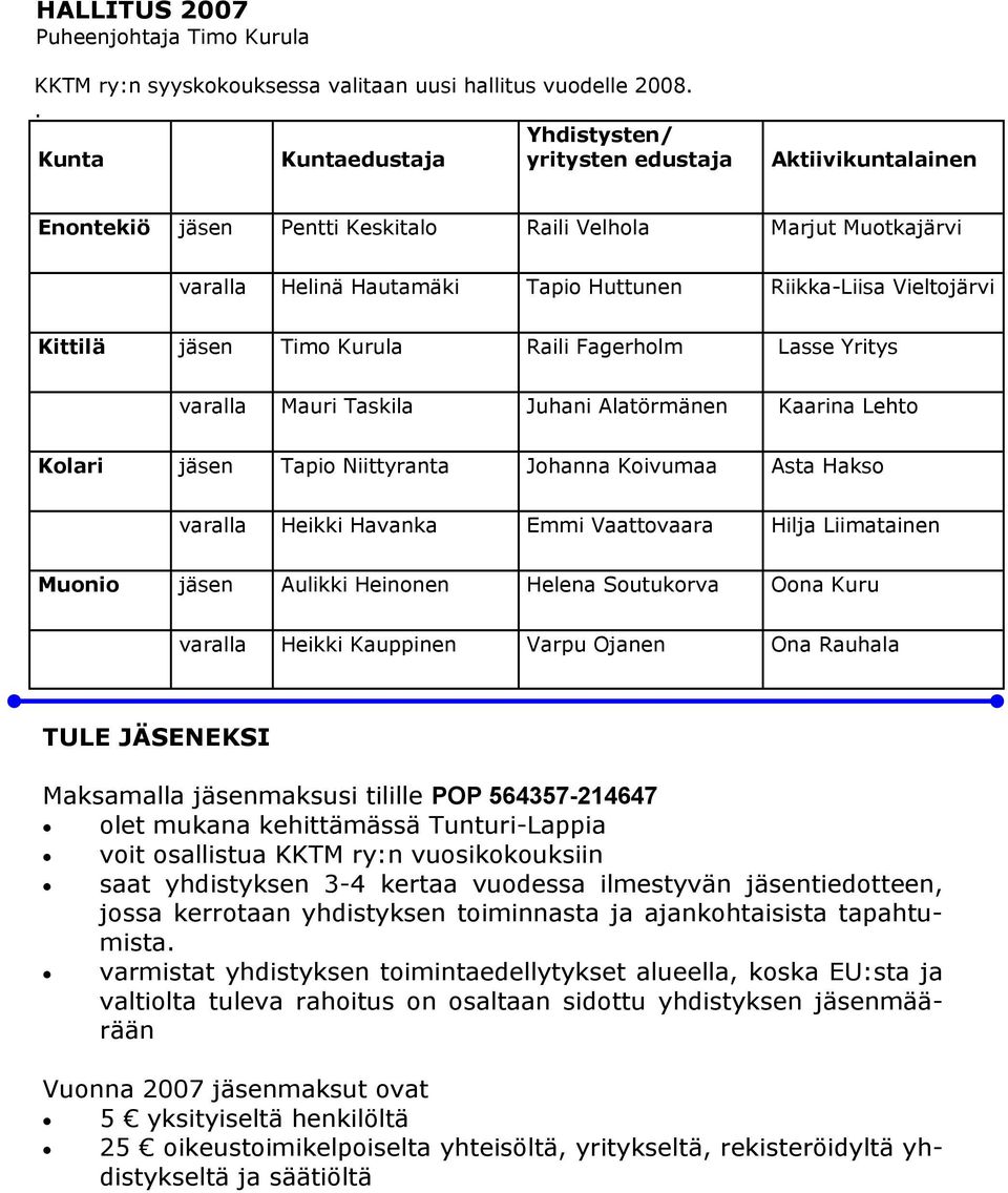 Vieltojärvi Kittilä jäsen Timo Kurula Raili Fagerholm Lasse Yritys varalla Mauri Taskila Juhani Alatörmänen Kaarina Lehto Kolari jäsen Tapio Niittyranta Johanna Koivumaa Asta Hakso varalla Heikki