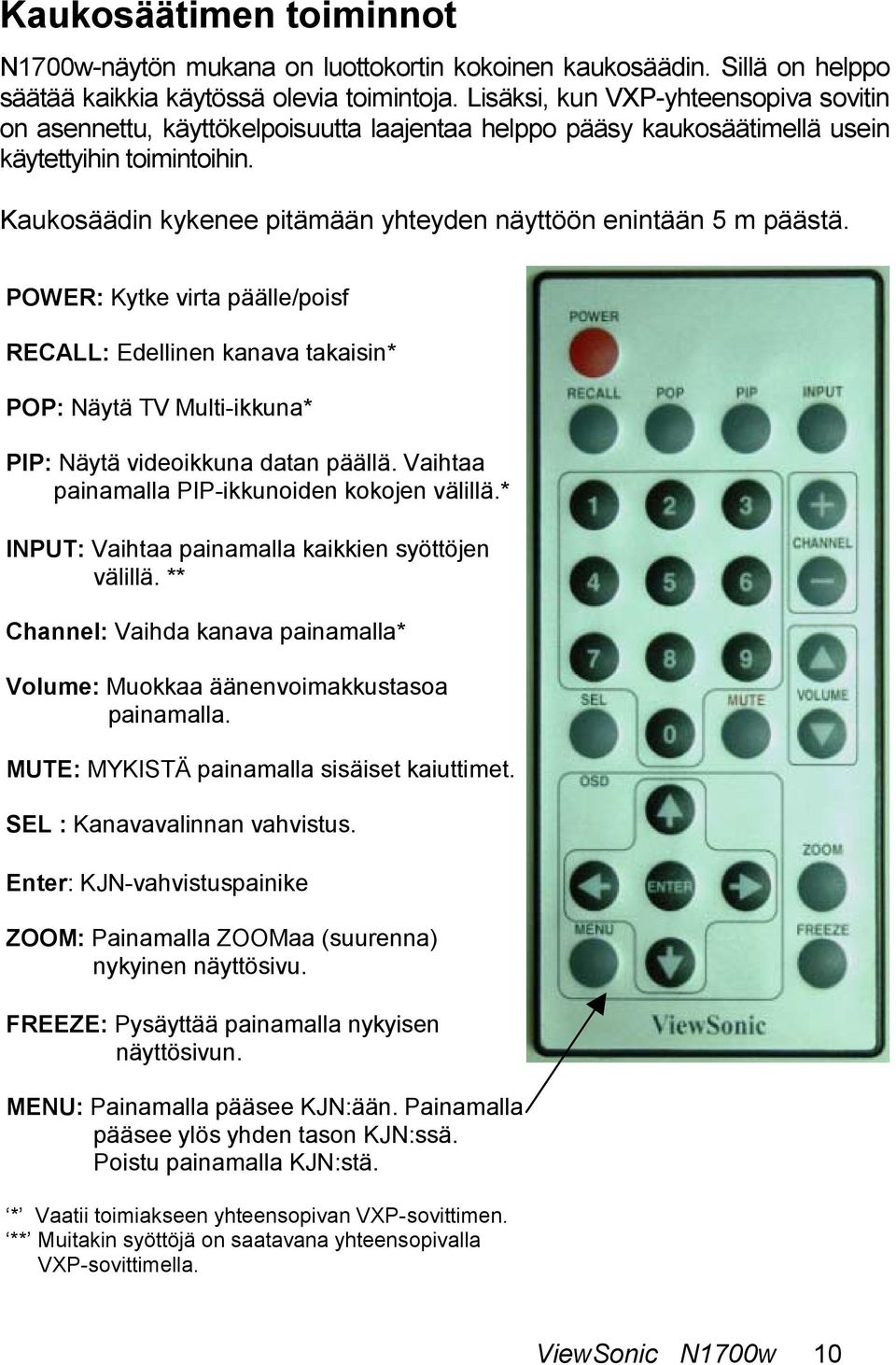 Kaukosäädin kykenee pitämään yhteyden näyttöön enintään 5 m päästä. POWER: Kytke virta päälle/poisf RECALL: Edellinen kanava takaisin* POP: Näytä TV Multi-ikkuna* PIP: Näytä videoikkuna datan päällä.