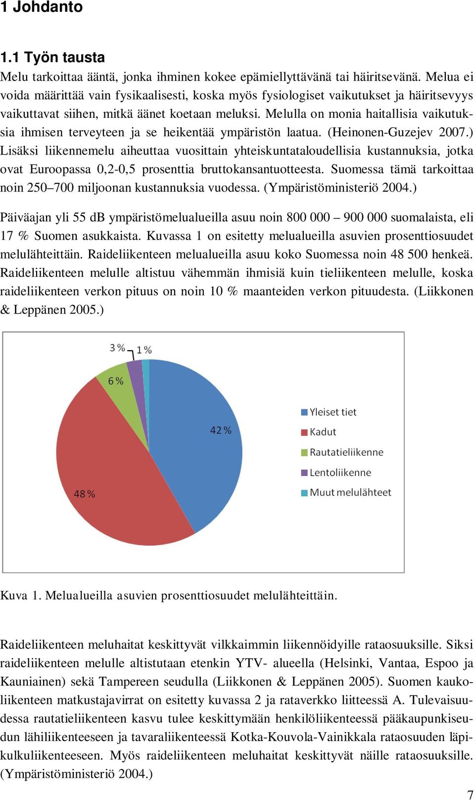 Melulla on monia haitallisia vaikutuksia ihmisen terveyteen ja se heikentää ympäristön laatua. (Heinonen-Guzejev 2007.