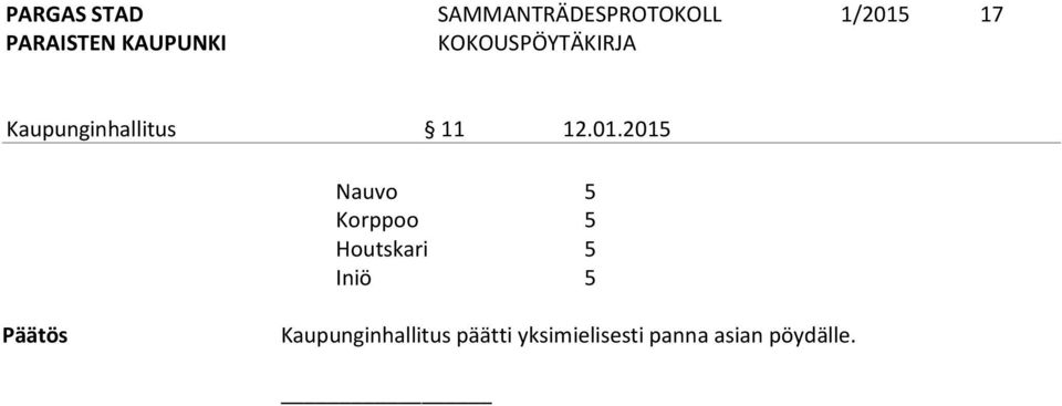 Houtskari 5 Iniö 5