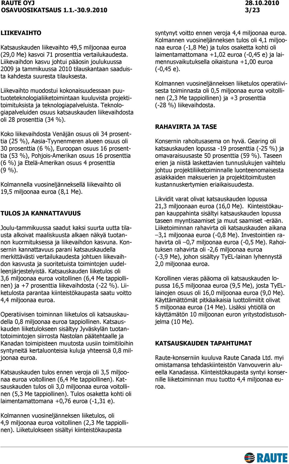 Liikevaihto muodostui kokonaisuudessaan puutuoteteknologialiiketoimintaan kuuluvista projektitoimituksista ja teknologiapalveluista.