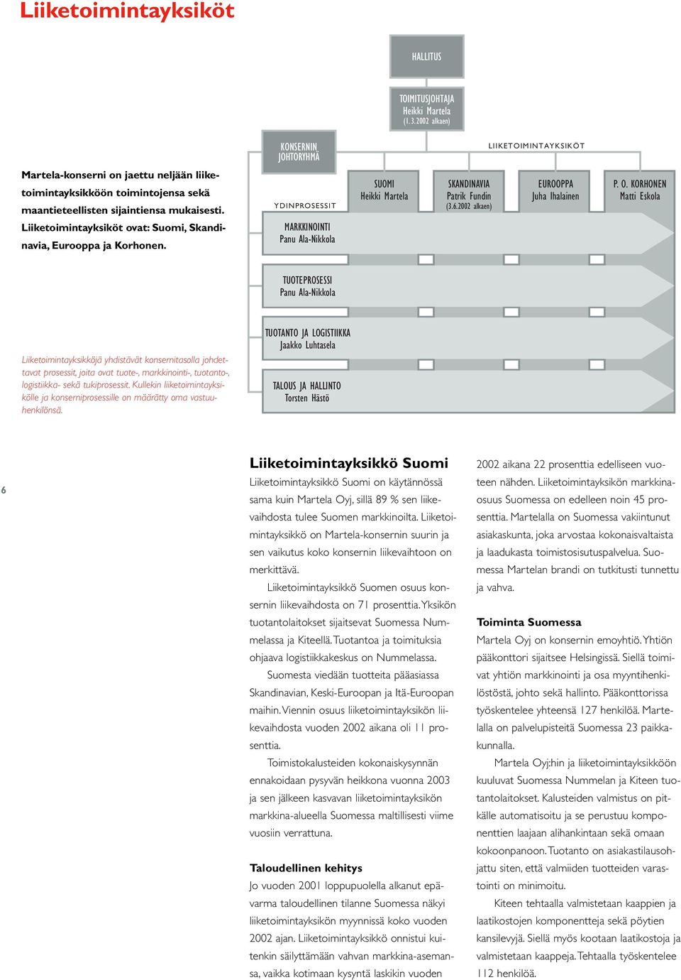 YDINPROSESSIT SUOMI Heikki Martela SKANDINAVIA Patrik Fundin (3.6.2002 alkaen) EUROOPPA Juha Ihalainen P. O. KORHONEN Matti Eskola Liiketoimintayksiköt ovat: Suomi, Skandinavia, Eurooppa ja Korhonen.