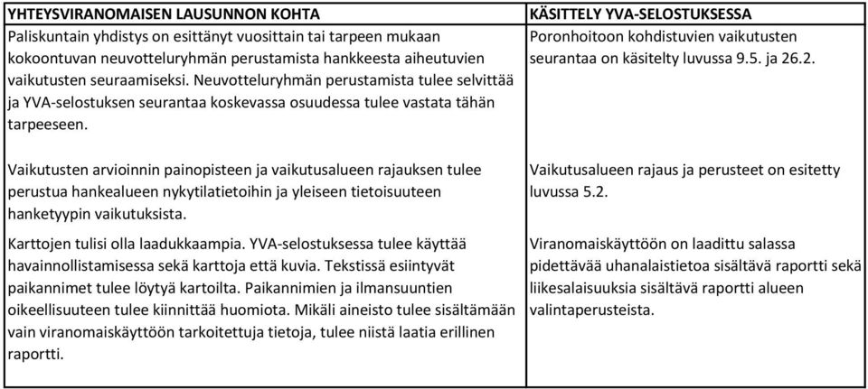 5. ja 26.2. Vaikutusten arvioinnin painopisteen ja vaikutusalueen rajauksen tulee perustua hankealueen nykytilatietoihin ja yleiseen tietoisuuteen hanketyypin vaikutuksista.