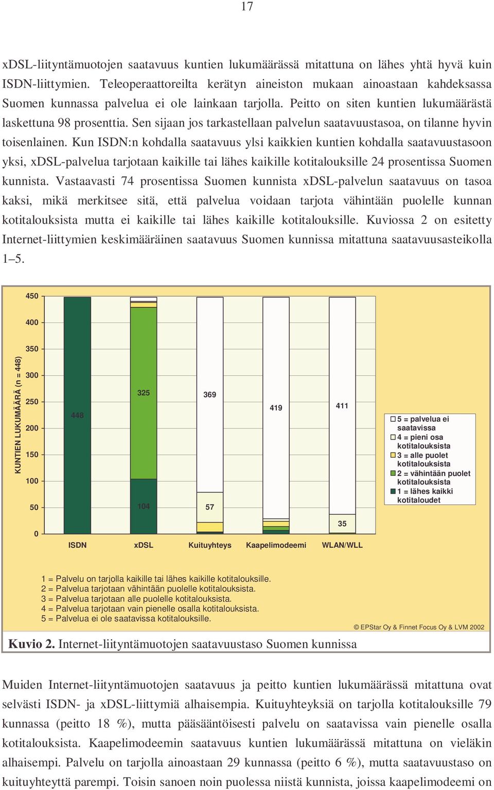 Sen sijaan jos tarkastellaan palvelun saatavuustasoa, on tilanne hyvin toisenlainen.