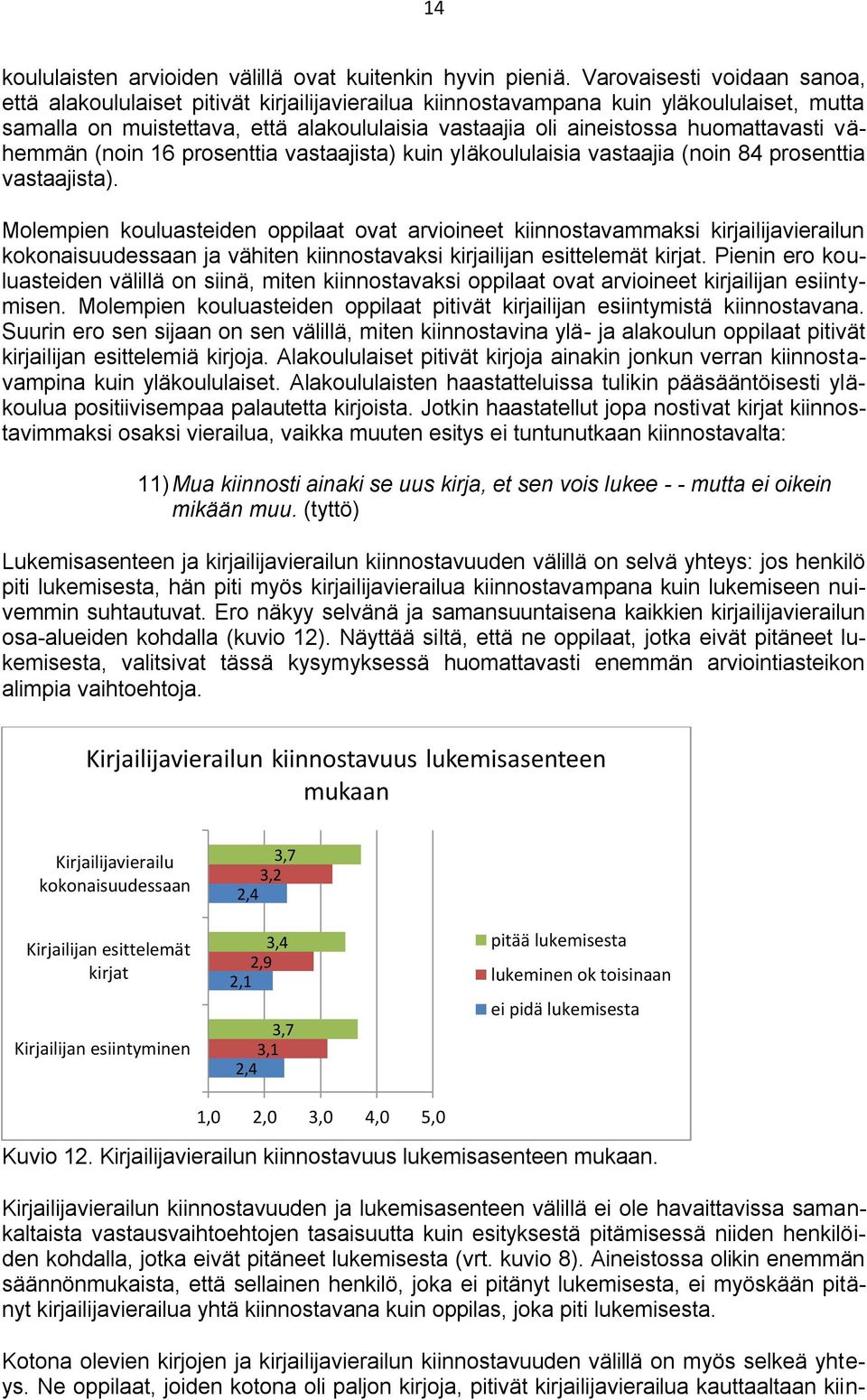 huomattavasti vähemmän (noin 16 prosenttia vastaajista) kuin yläkoululaisia vastaajia (noin 84 prosenttia vastaajista).