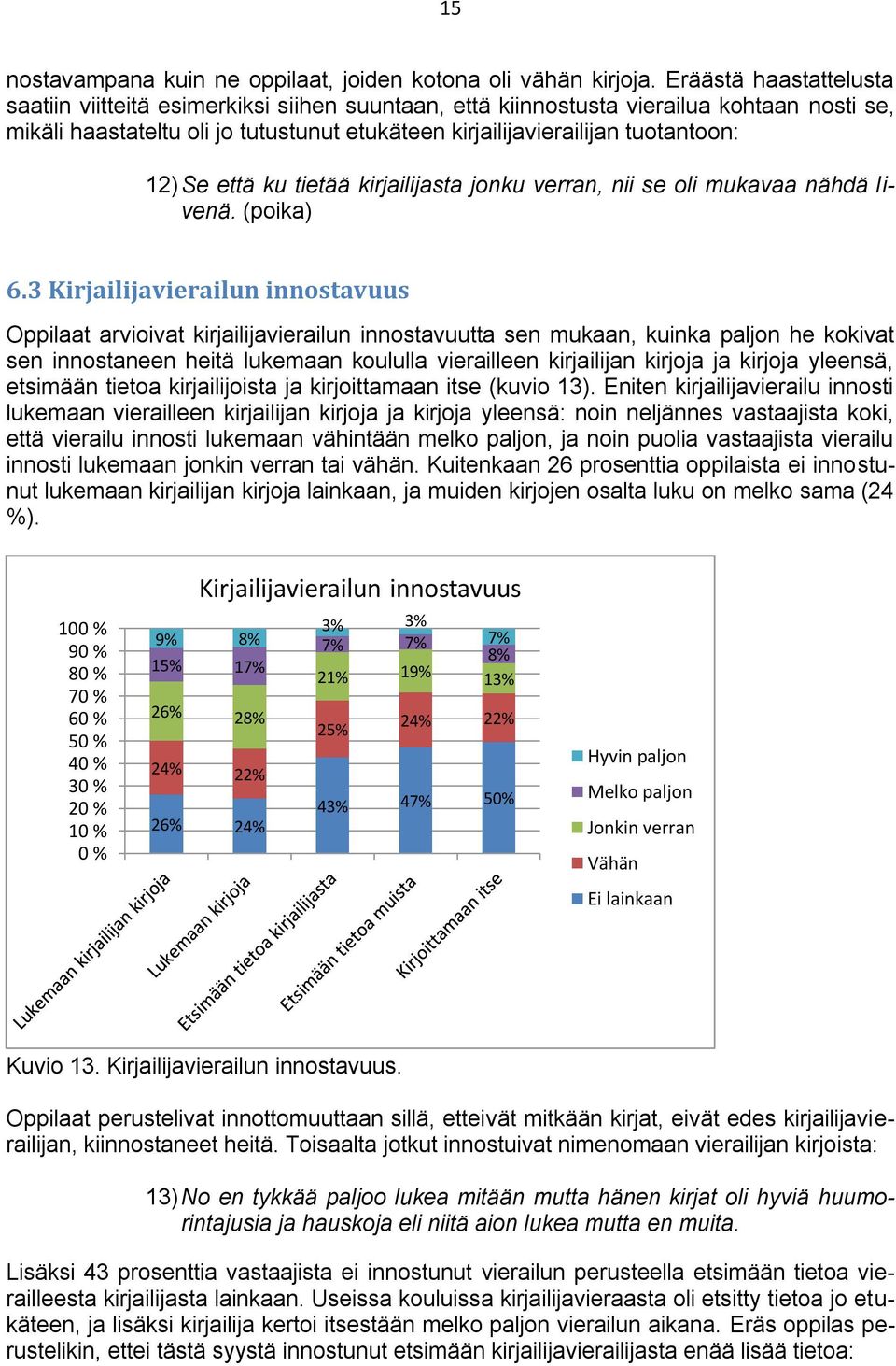 12) Se että ku tietää kirjailijasta jonku verran, nii se oli mukavaa nähdä livenä. (poika) 6.