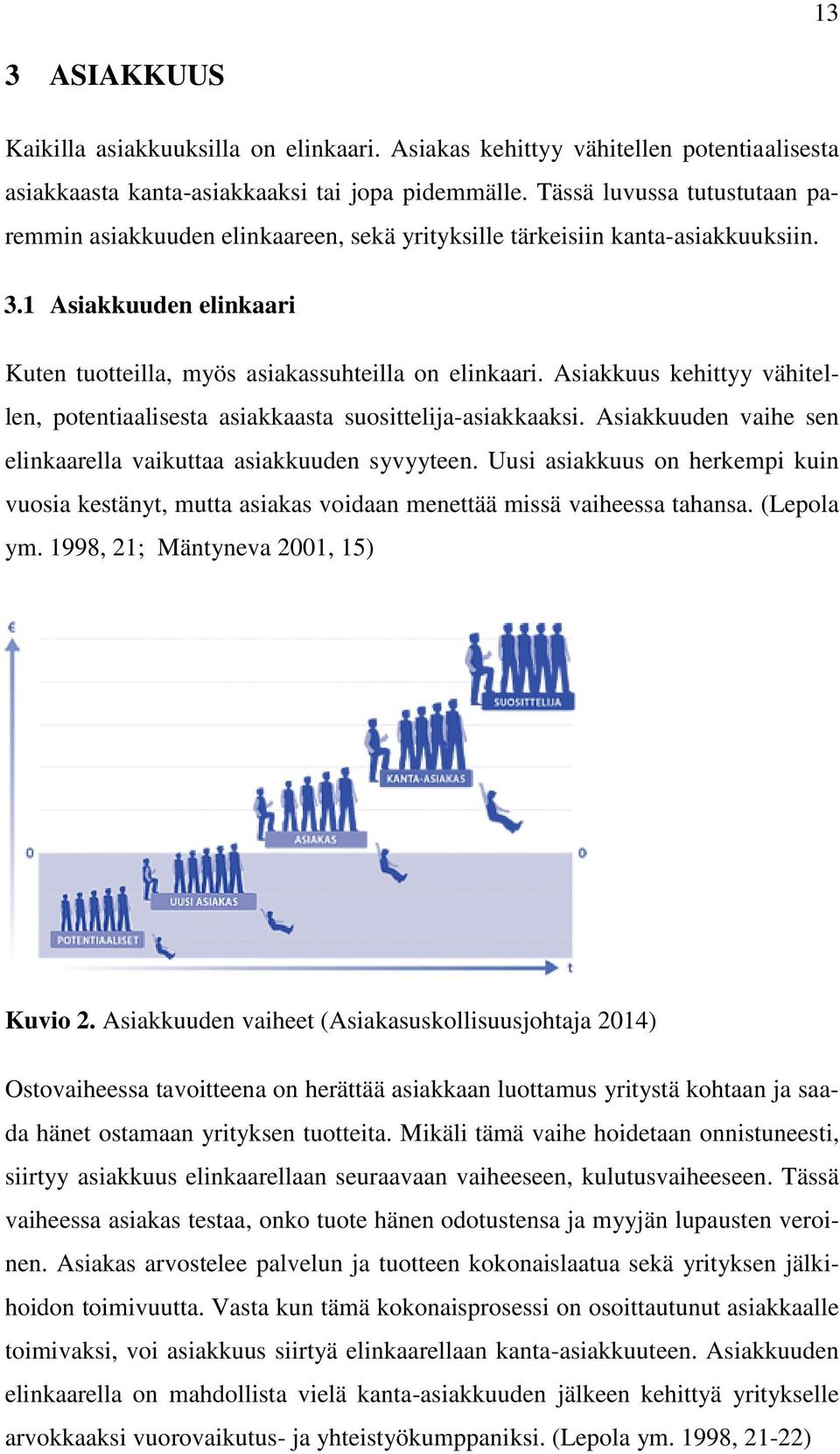 Asiakkuus kehittyy vähitellen, potentiaalisesta asiakkaasta suosittelija-asiakkaaksi. Asiakkuuden vaihe sen elinkaarella vaikuttaa asiakkuuden syvyyteen.