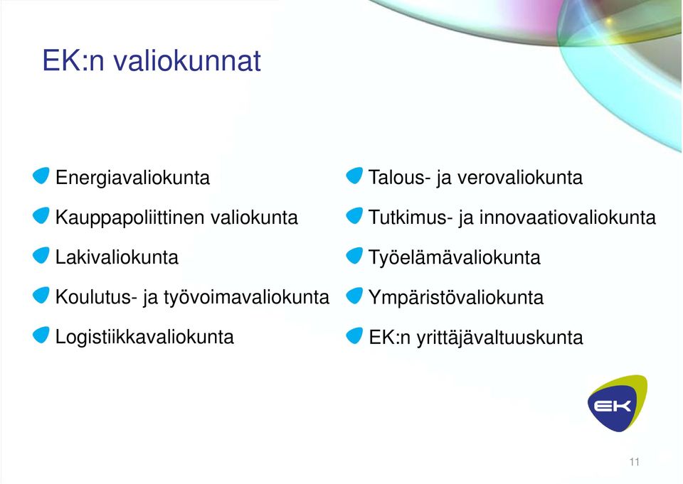 Logistiikkavaliokunta Talous- ja verovaliokunta Tutkimus- ja
