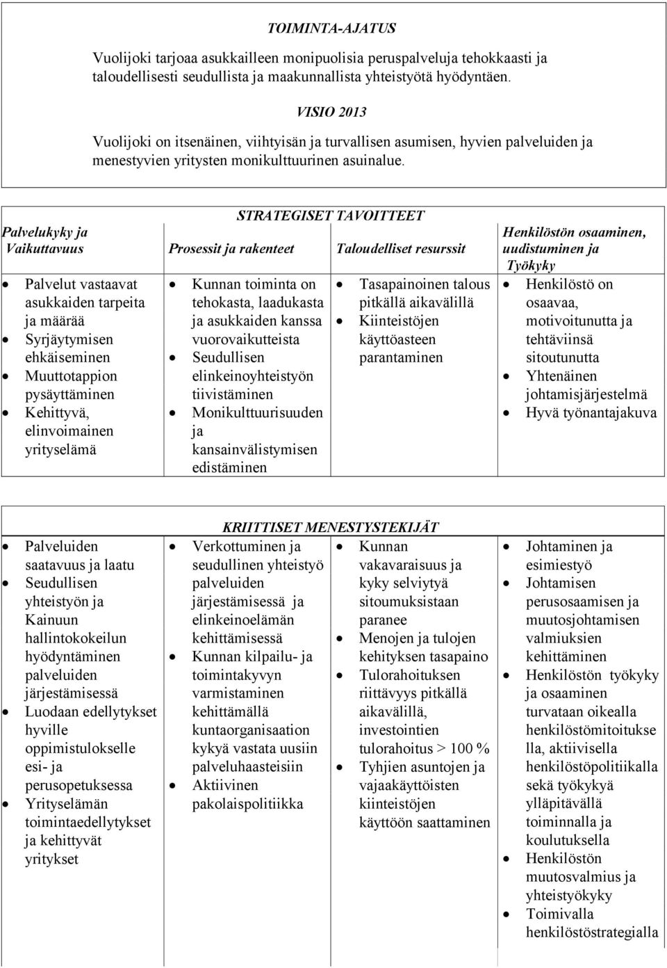 STRATEGISET TAVOITTEET Palvelukyky ja Vaikuttavuus Prosessit ja rakenteet Taloudelliset resurssit Palvelut vastaavat asukkaiden tarpeita ja määrää Syrjäytymisen ehkäiseminen Muuttotappion