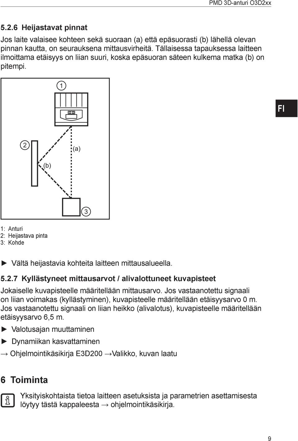 1 2 (a) (b) 3 1: Anturi 2: Heijastava pinta 3: Kohde Vältä heijastavia kohteita laitteen mittausalueella. 5.2.7 Kyllästyneet mittausarvot / alivalottuneet kuvapisteet Jokaiselle kuvapisteelle määritellään mittausarvo.