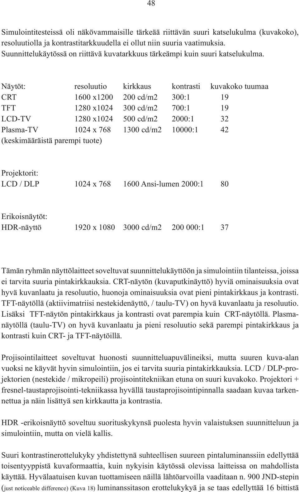 Näytöt: resoluutio kirkkaus kontrasti kuvakoko tuumaa CRT 1600 x1200 200 cd/m2 300:1 19 TFT 1280 x1024 300 cd/m2 700:1 19 LCD-TV 1280 x1024 500 cd/m2 2000:1 32 Plasma-TV 1024 x 768 1300 cd/m2 10000:1