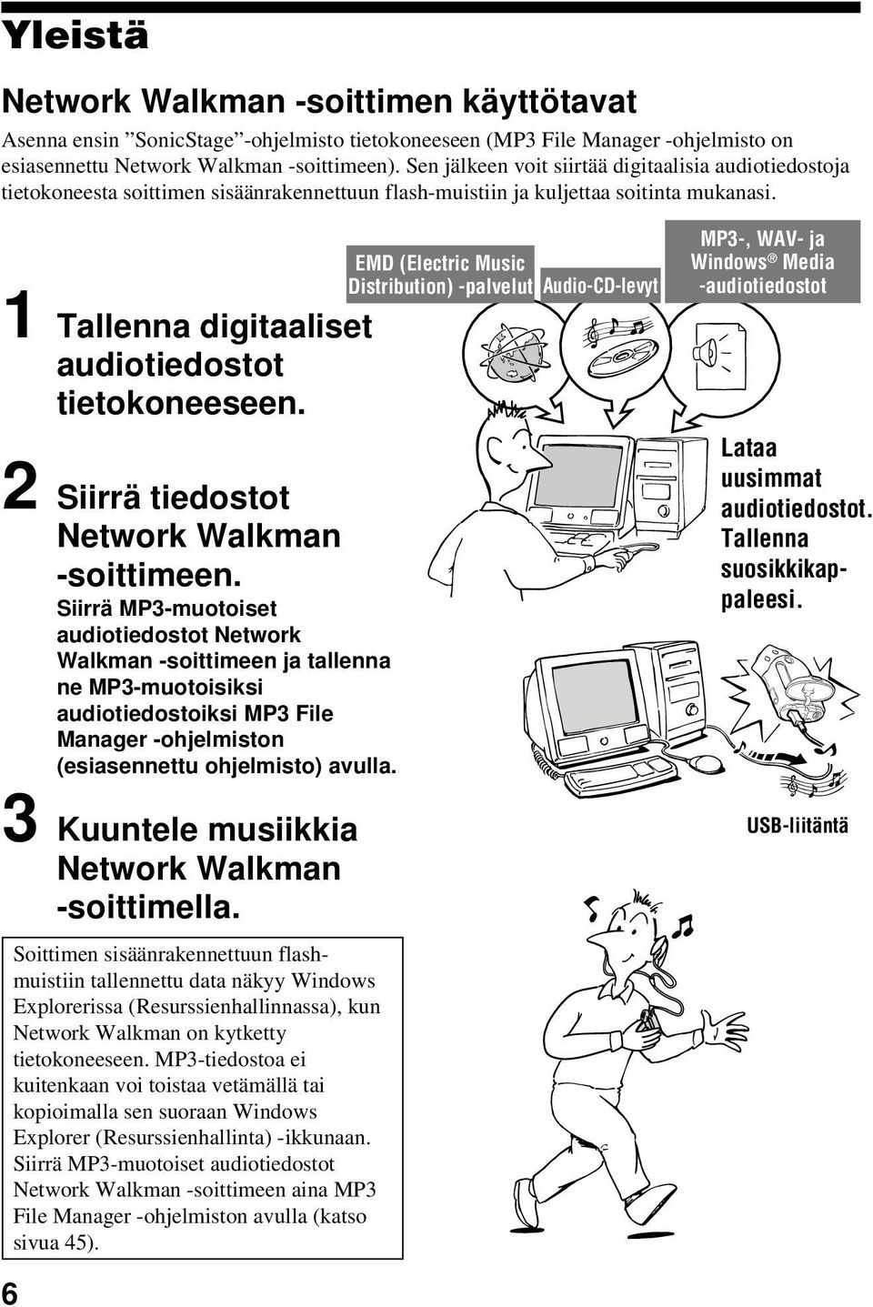 2 Siirrä tiedostot Network Walkman -soittimeen.