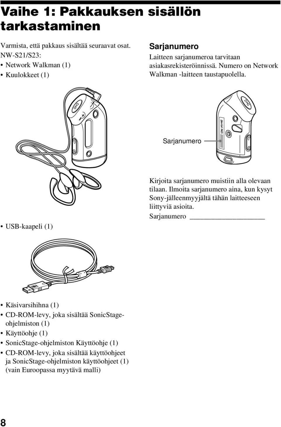 Sarjanumero Serial NO. USB-kaapeli (1) Kirjoita sarjanumero muistiin alla olevaan tilaan.