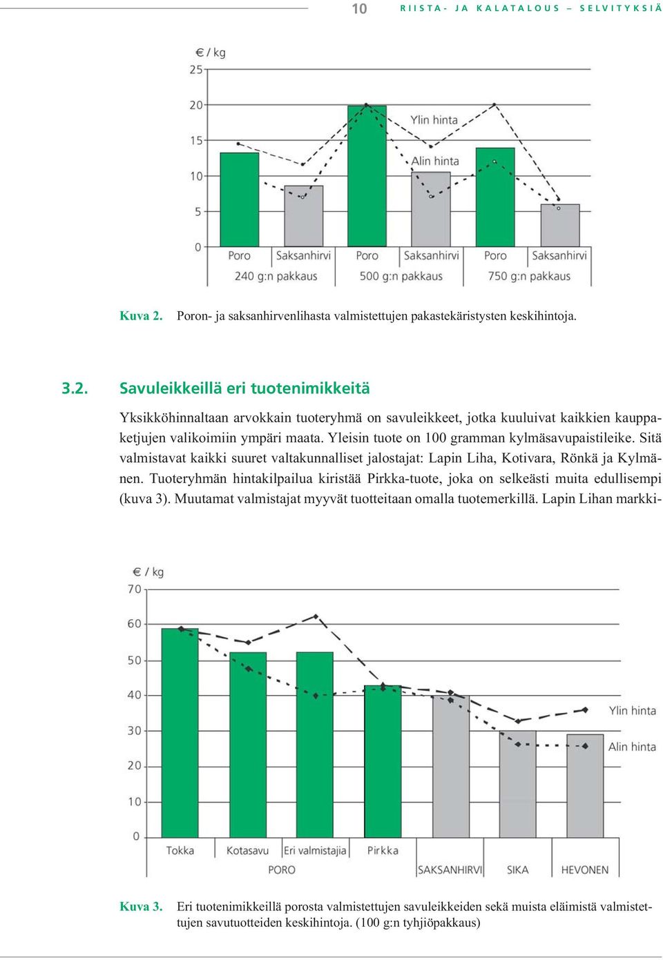 Savuleikkeillä eri tuotenimikkeitä Yksikköhinnaltaan arvokkain tuoteryhmä on savuleikkeet, jotka kuuluivat kaikkien kauppaketjujen valikoimiin ympäri maata.