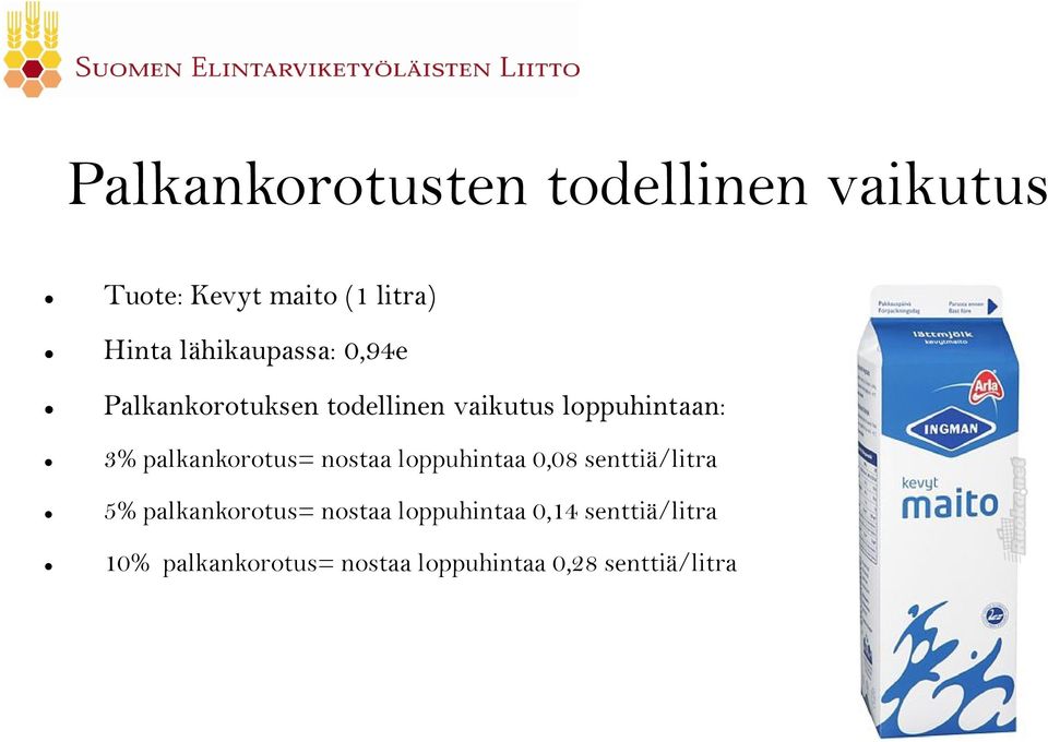 palkankorotus= nostaa loppuhintaa 0,08 senttiä/litra 5% palkankorotus= nostaa