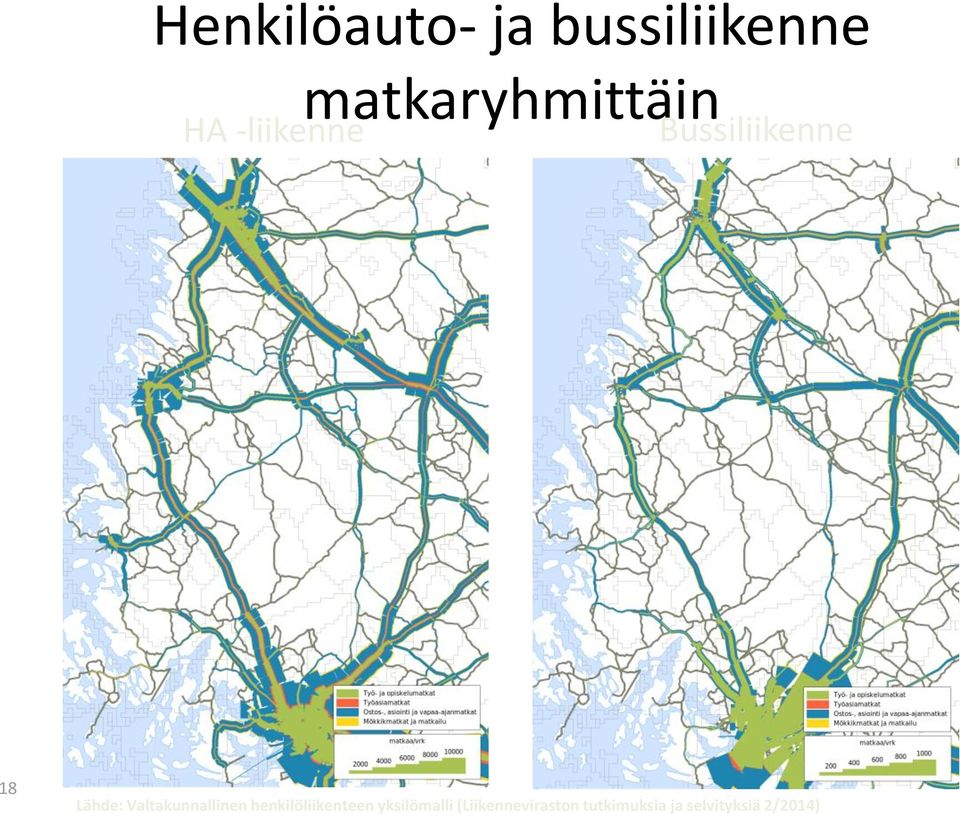 Valtakunnallinen henkilöliikenteen