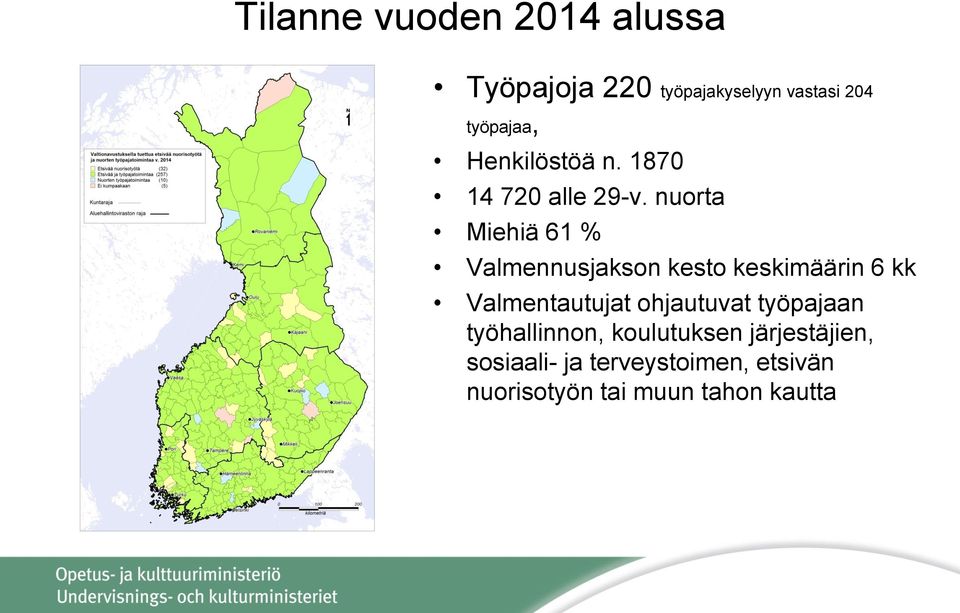 nuorta Miehiä 61 % Valmennusjakson kesto keskimäärin 6 kk Valmentautujat