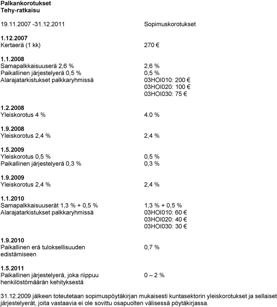 9.2010 Paikallinen erä tuloksellisuuden 0,7 % edistämiseen 1.5.2011 Paikallinen järjestelyerä, joka riippuu 0 2 % henkilöstömäärän kehityksestä 31.12.
