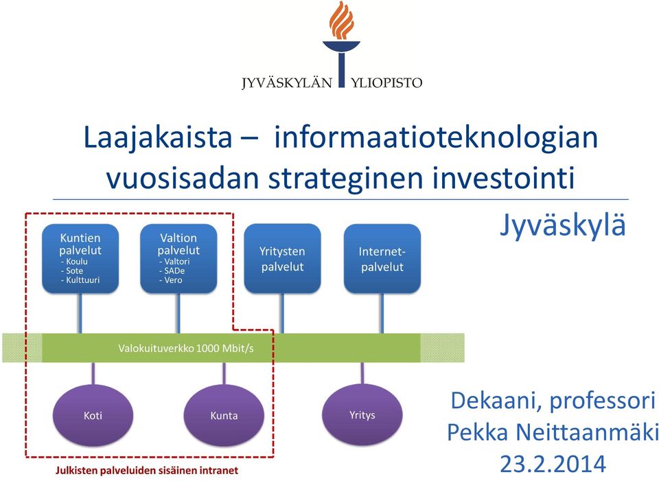 vuosisadan strateginen