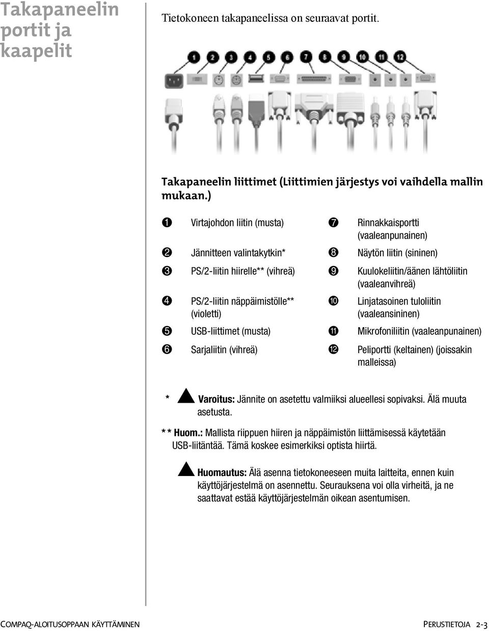 (vaaleanvihreä) 4 PS/2-liitin näppäimistölle** (violetti) : Linjatasoinen tuloliitin (vaaleansininen) 5 USB-liittimet (musta) ; Mikrofoniliitin (vaaleanpunainen) 6 Sarjaliitin (vihreä) < Peliportti