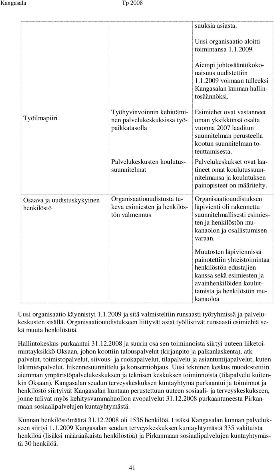 Esimiehet ovat vastanneet oman yksikkönsä osalta vuonna 2007 laaditun suunnitelman perusteella kootun suunnitelman toteuttamisesta.