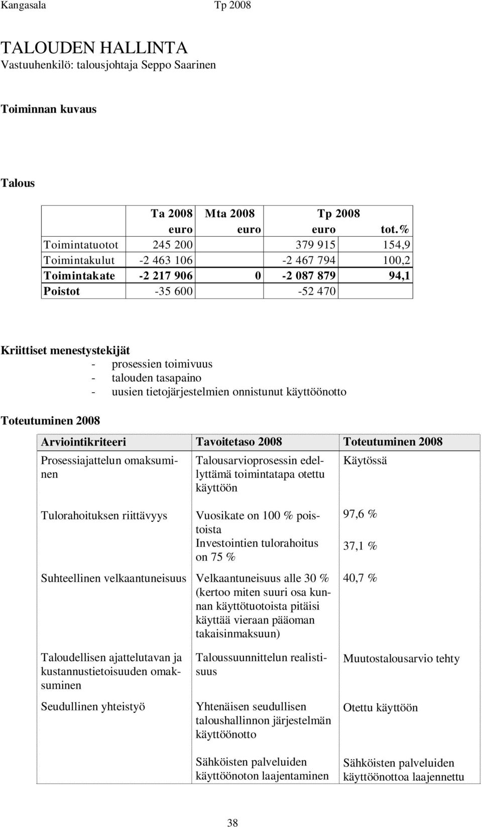 Prosessiajattelun omaksuminen Talousarvioprosessin edellyttämä toimintatapa otettu käyttöön Käytössä Tulorahoituksen riittävyys Suhteellinen velkaantuneisuus Taloudellisen ajattelutavan ja