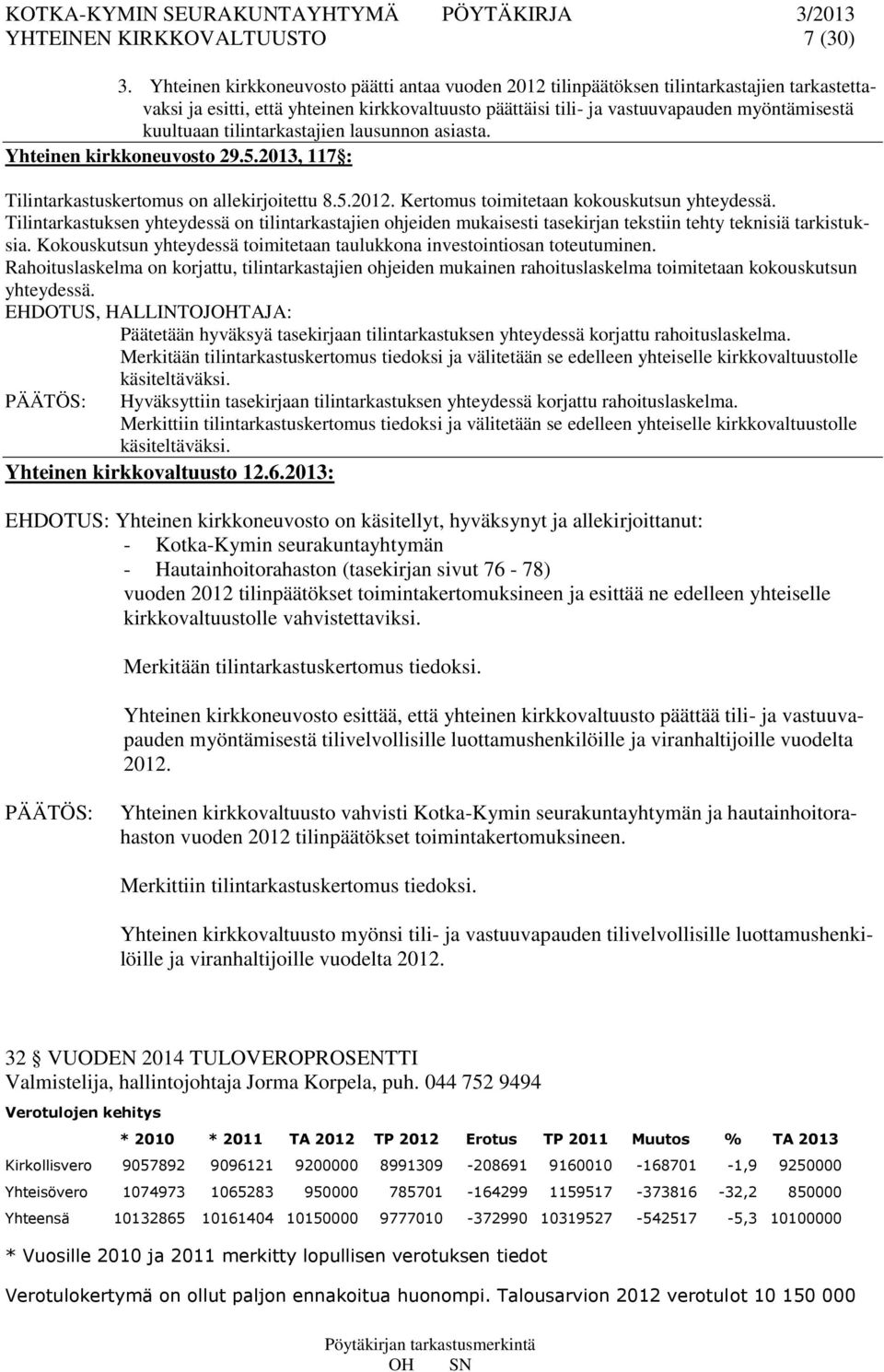 tilintarkastajien lausunnon asiasta. Yhteinen kirkkoneuvosto 29.5.2013, 117 : Tilintarkastuskertomus on allekirjoitettu 8.5.2012. Kertomus toimitetaan kokouskutsun yhteydessä.