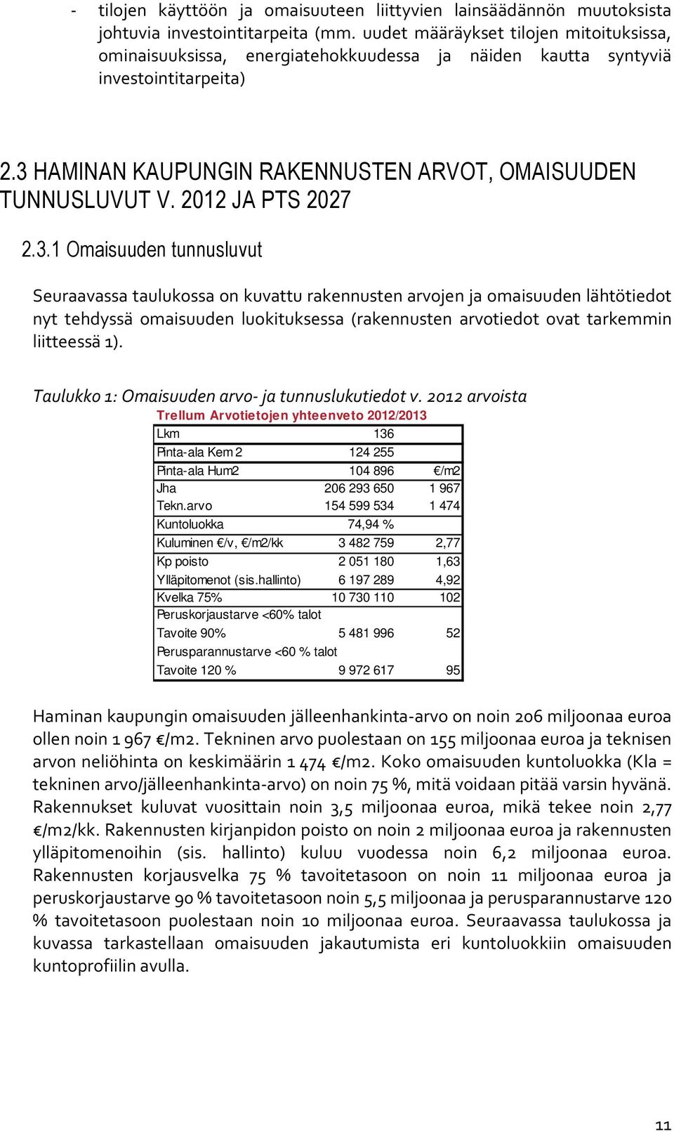 2012 JA PTS 2027 2.3.