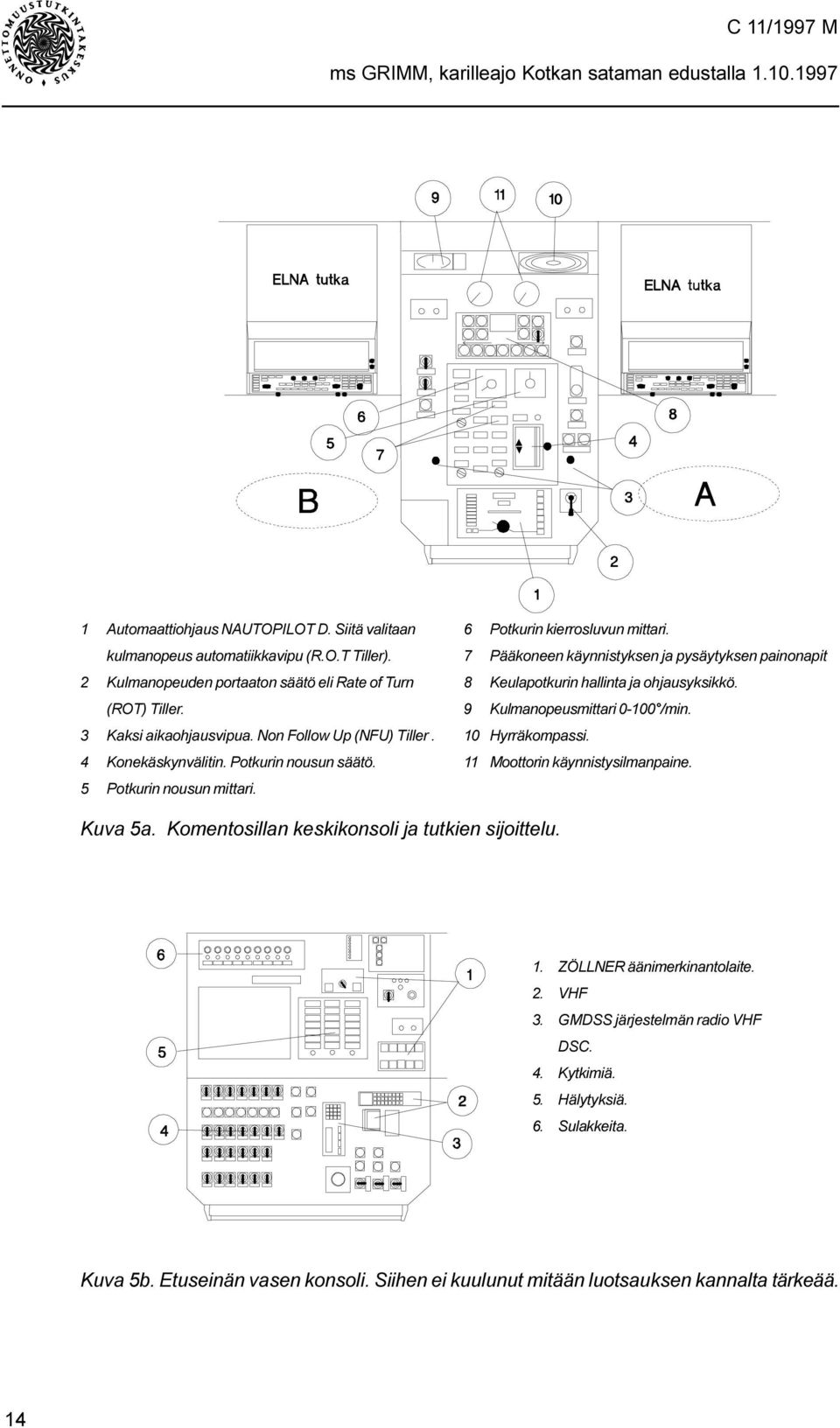 7 Pääkoneen käynnistyksen ja pysäytyksen painonapit 8 Keulapotkurin hallinta ja ohjausyksikkö. 9 Kulmanopeusmittari 0-100 /min. 10 Hyrräkompassi. 11 Moottorin käynnistysilmanpaine. Kuva 5a.