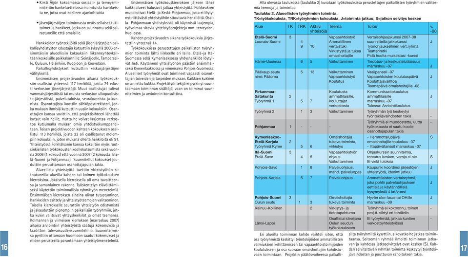 Hankkeiden työntekijöitä sekä jäsenjärjestöjen paikallisyhdistysten edustajia kutsuttiin syksyllä 2006 ensimmäisiin alueellisiin kokouksiin liikenneyhteyksiltään keskeisille paikkakunnille: