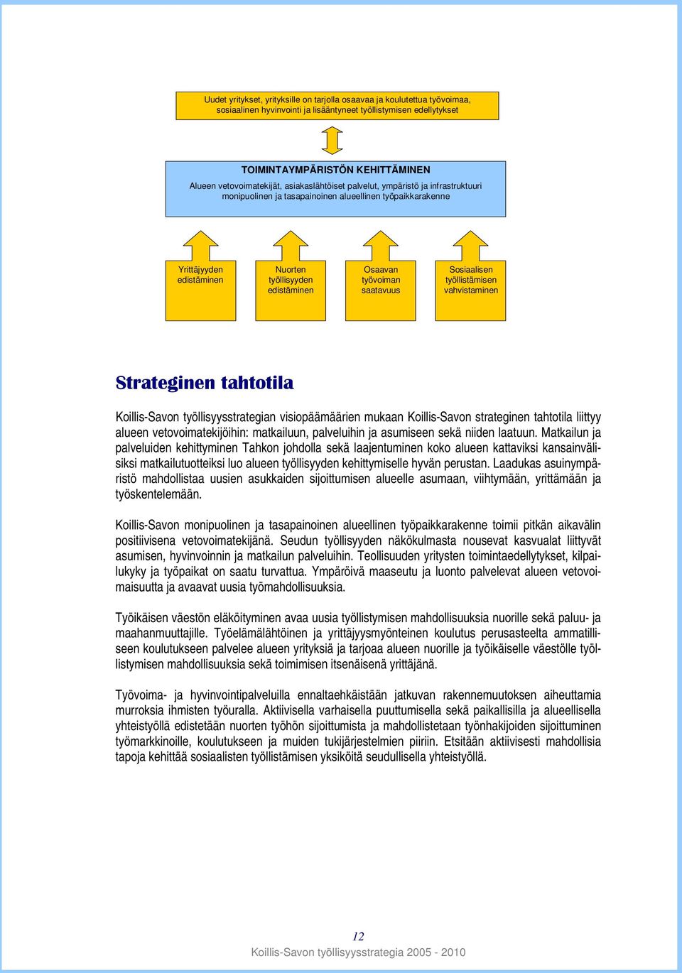 saatavuus Sosiaalisen työllistämisen vahvistaminen Strateginen tahtotila Koillis-Savon työllisyysstrategian visiopäämäärien mukaan Koillis-Savon strateginen tahtotila liittyy alueen