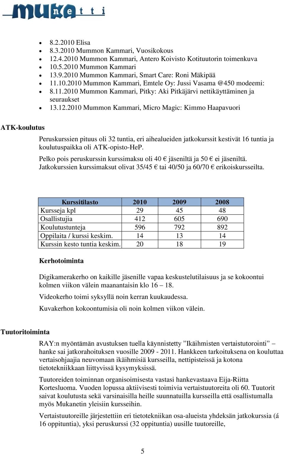 2010 Mummon Kammari, Micro Magic: Kimmo Haapavuori ATK-koulutus Peruskurssien pituus oli 32 tuntia, eri aihealueiden jatkokurssit kestivät 16 tuntia ja koulutuspaikka oli ATK-opisto-HeP.