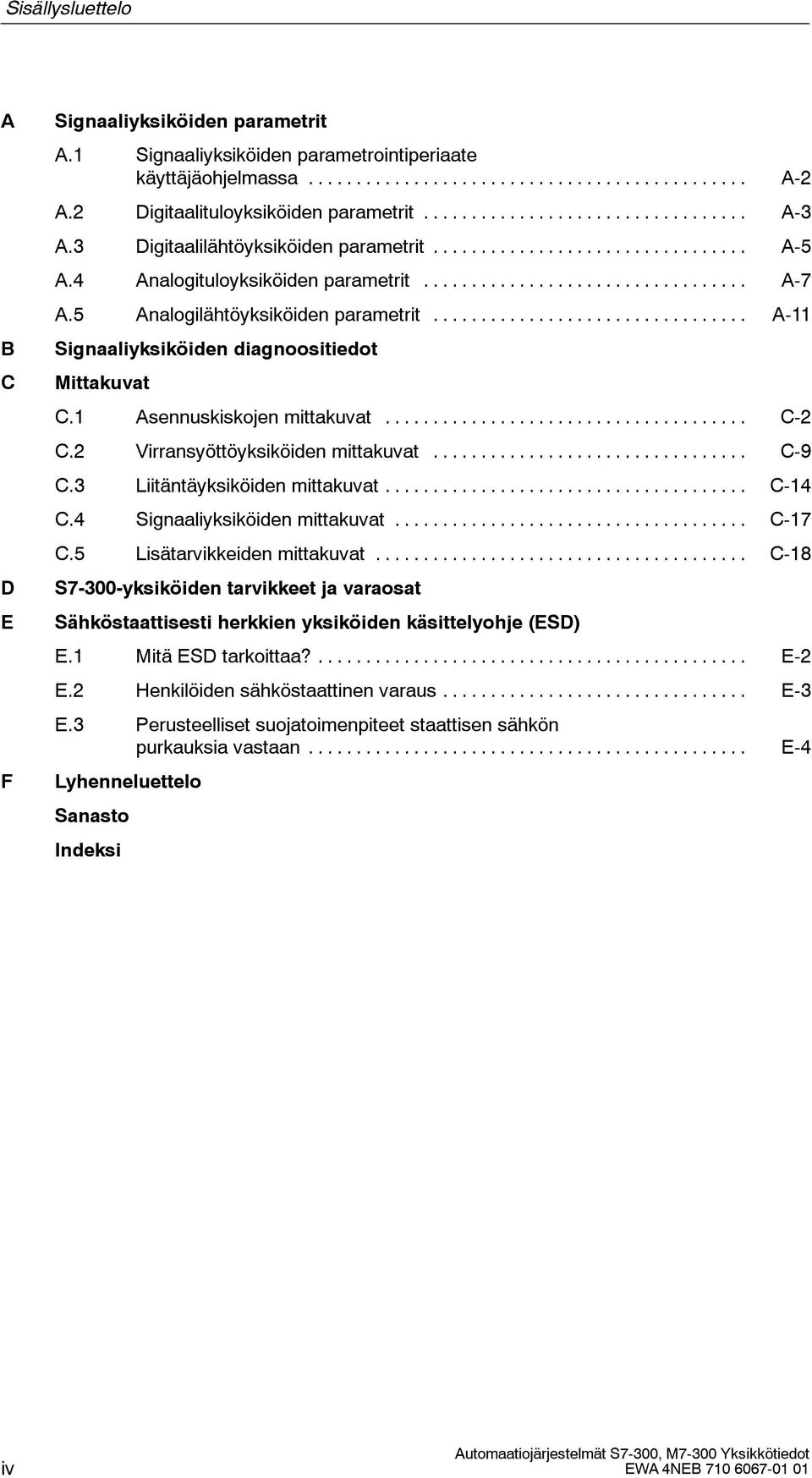 1 Asennuskiskojen mittakuvat... C-2 C.2 Virransyöttöyksiköiden mittakuvat... C-9 C.3 Liitäntäyksiköiden mittakuvat... C-14 C.4 ignaaliyksiköiden mittakuvat... C-17 C.5 Lisätarvikkeiden mittakuvat.