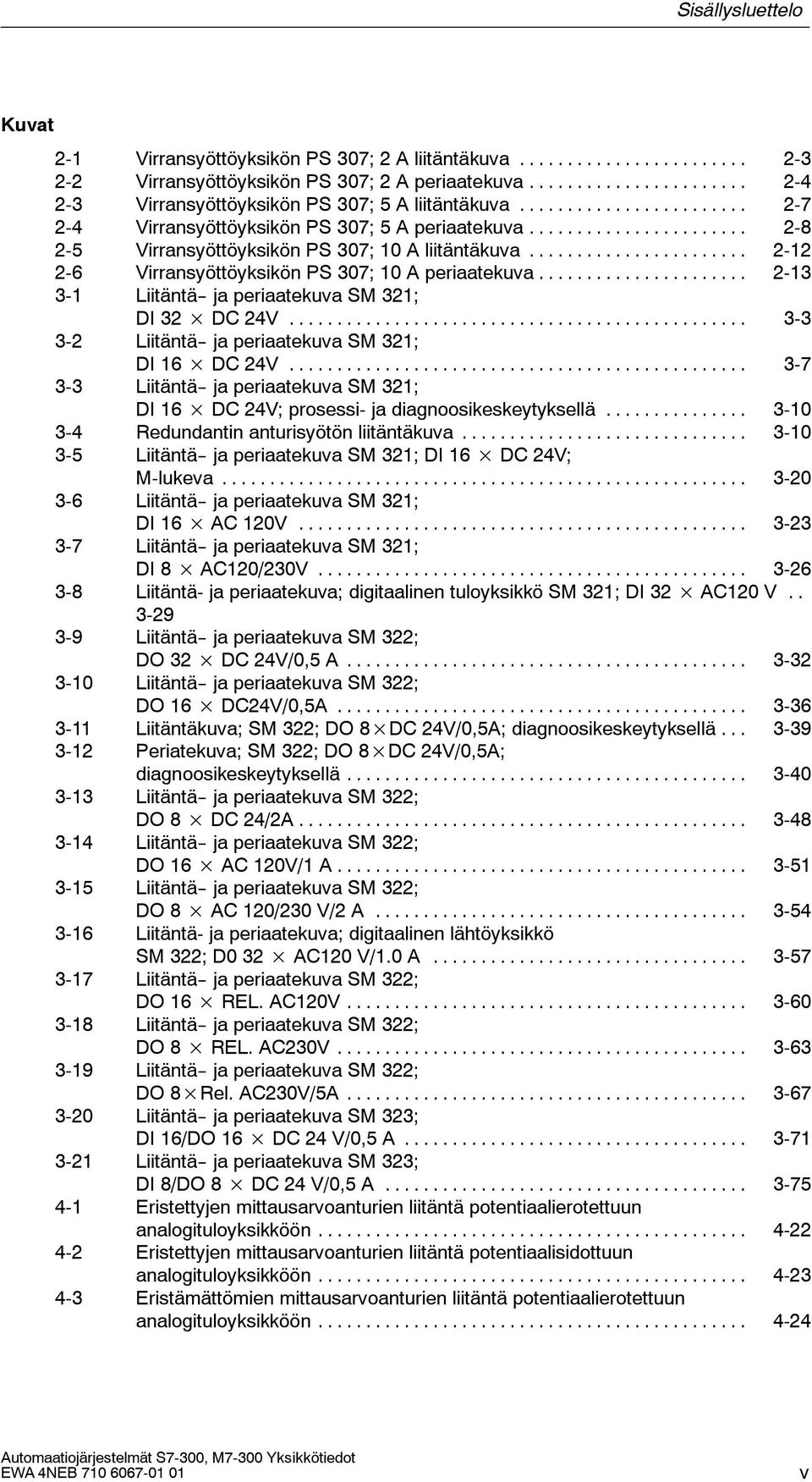 .. 2-13 3-1 Liitäntä-- ja periaatekuva M 321; DI 32 DC 24V... 3-3 3-2 Liitäntä-- ja periaatekuva M 321; DI 16 DC 24V.