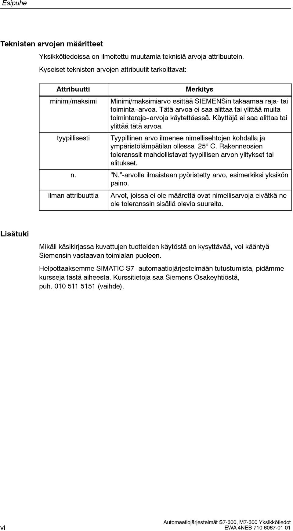 Tätä arvoa ei saa alittaa tai ylittää muita toimintaraja--arvoja käytettäessä. Käyttäjä ei saa alittaa tai ylittää tätä arvoa.