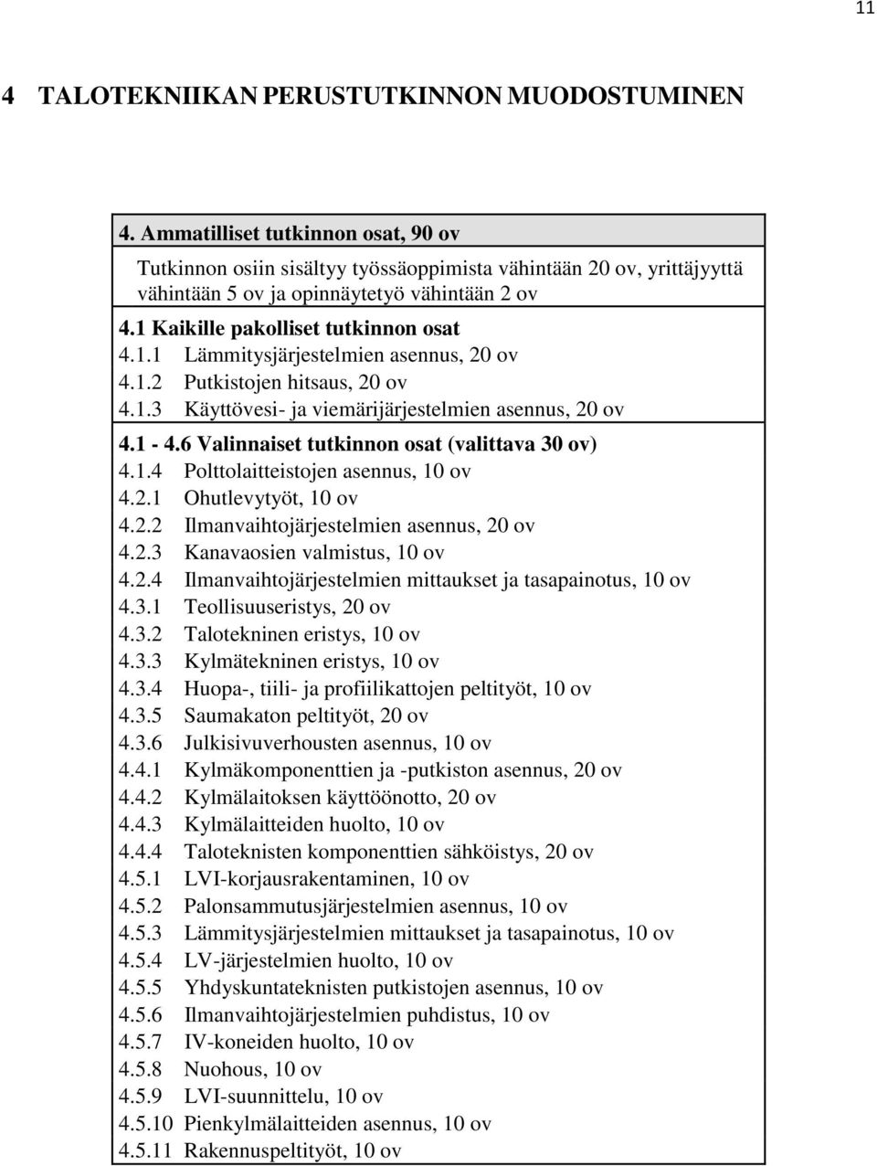 1.2 Putkistojen hitsaus, 20 ov 4.1.3 Käyttövesi- ja viemärijärjestelmien asennus, 20 ov 4.1-4.6 Valinnaiset tutkinnon osat (valittava 30 ov) 4.1.4 Polttolaitteistojen asennus, 10 ov 4.2.1 Ohutlevytyöt, 10 ov 4.