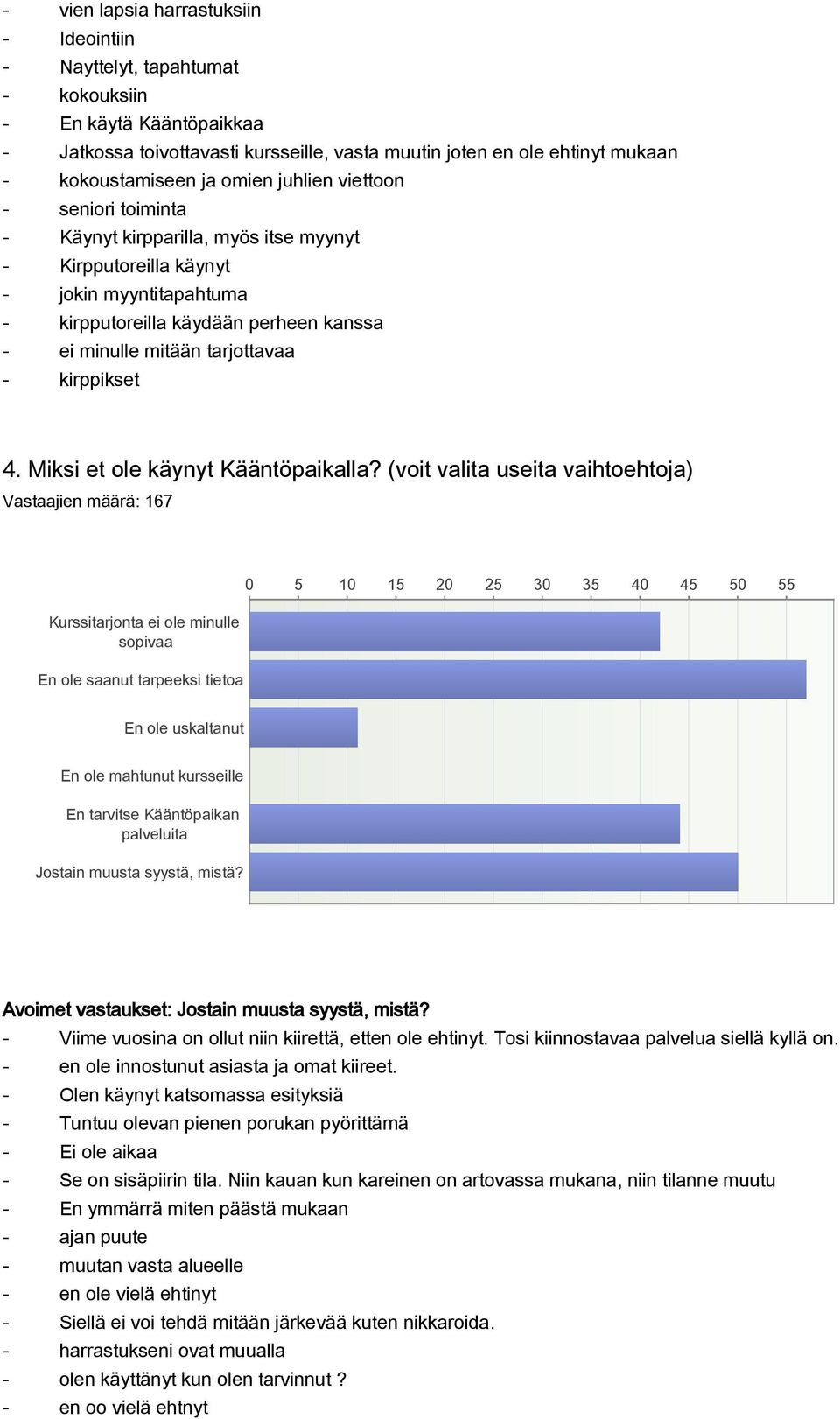 Miksi et ole käynyt Kääntöpaikalla?