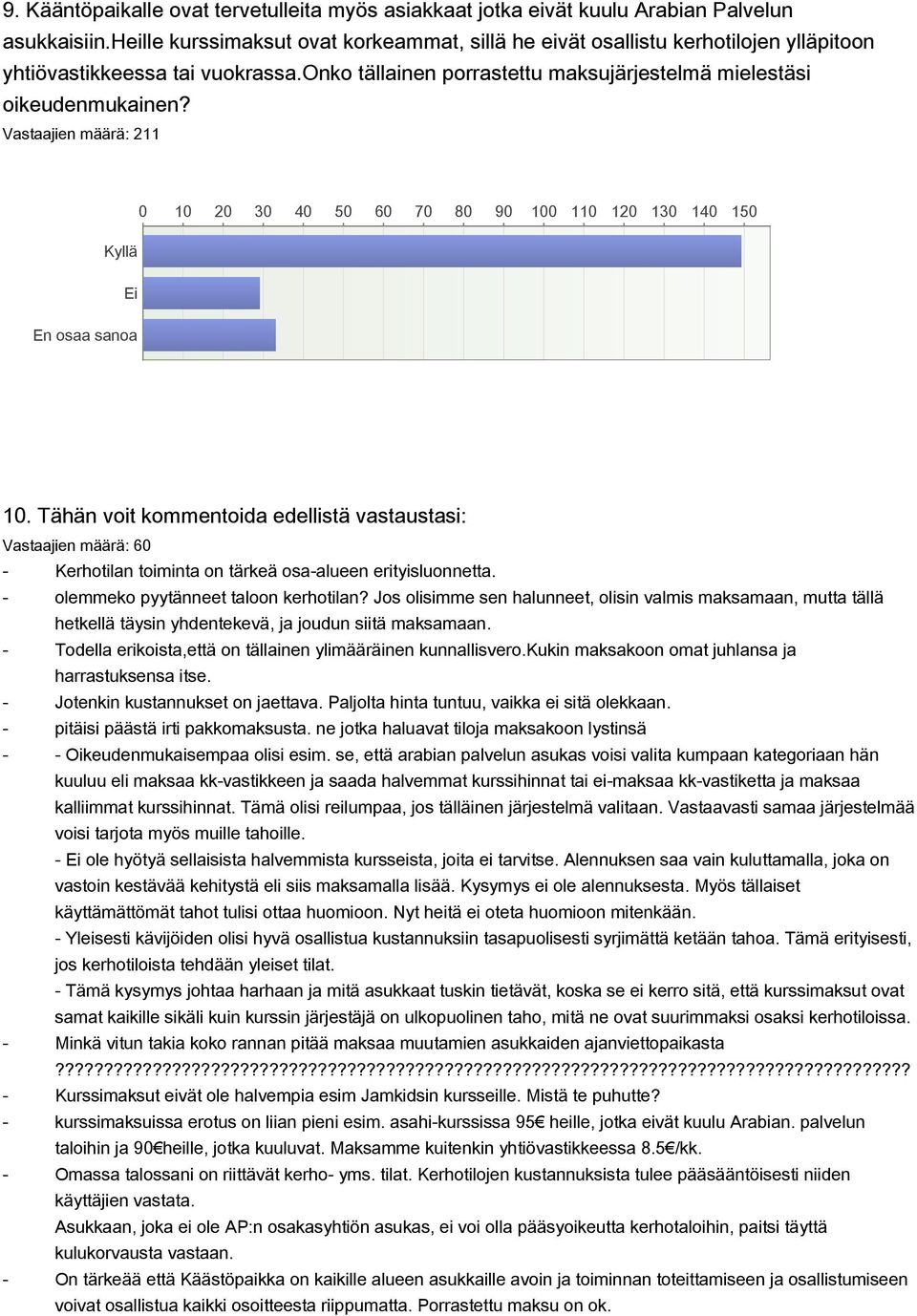 Kyllä 0 10 20 30 40 50 60 70 80 90 100 110 120 130 140 150 Ei En osaa sanoa 10.