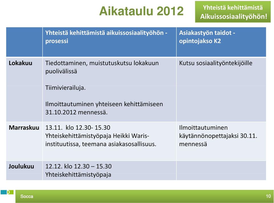 Kutsu sosiaalityöntekijöille Marraskuu 13.11. klo 12.30 15.