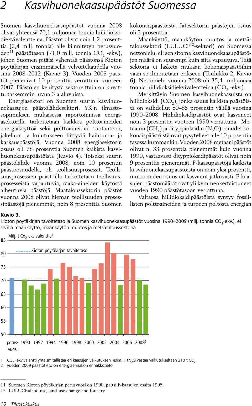 ), johon Suomen pitäisi vähentää päästönsä Kioton pöytäkirjan ensimmäisellä velvoitekaudella vuosina 2008 2012 (Kuvio 3). Vuoden 2008 päästöt pienenivät 10 prosenttia verrattuna vuoteen 2007.