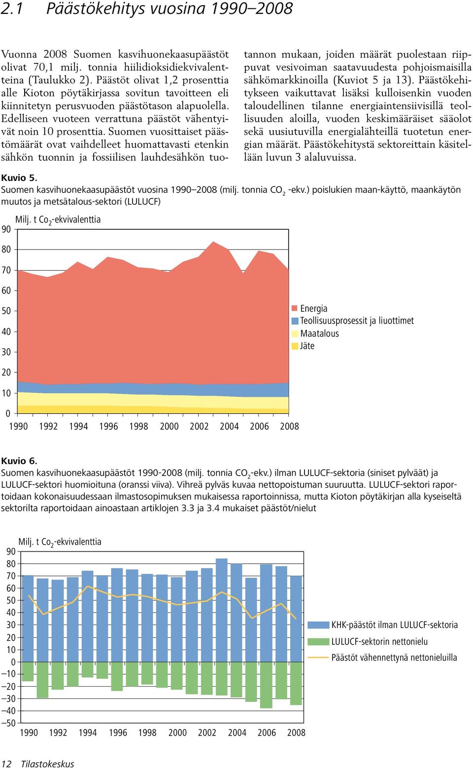 Suomen vuosittaiset päästömäärät ovat vaihdelleet huomattavasti etenkin sähkön tuonnin ja fossiilisen lauhdesähkön tuotannon mukaan, joiden määrät puolestaan riippuvat vesivoiman saatavuudesta