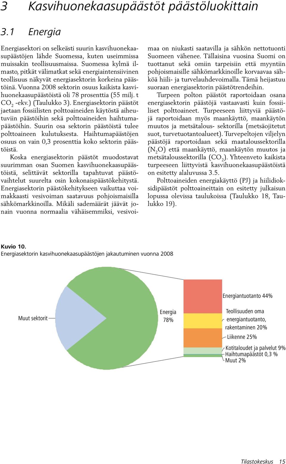 Vuonna 2008 sektorin osuus kaikista kasvihuonekaasupäästöistä oli 78 prosenttia (55 milj. t CO 2 -ekv.) (Taulukko 3).