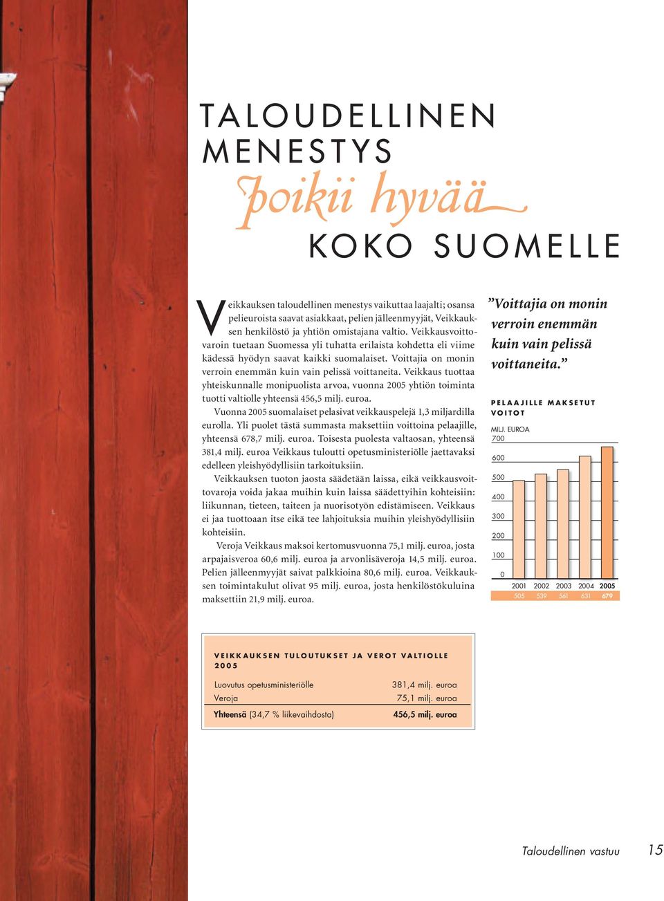 Voittajia on monin verroin enemmän kuin vain pelissä voittaneita. Veikkaus tuottaa yhteiskunnalle monipuolista arvoa, vuonna 2005 yhtiön toiminta tuotti valtiolle yhteensä 456,5 milj. euroa.