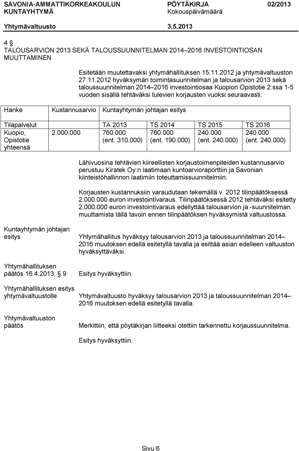 2012 hyväksymän toimintasuunnitelman ja talousarvion 2013 sekä taloussuunnitelman 2014 2016 investointiosaa Kuopion Opistotie 2:ssa 1-5 vuoden sisällä tehtäväksi tulevien korjausten vuoksi