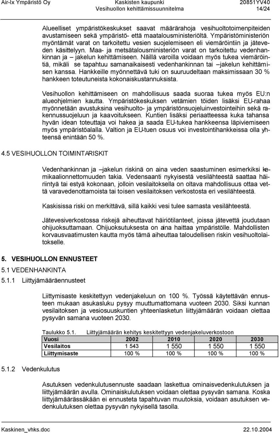 Maa- ja metsätalousministeriön varat on tarkoitettu vedenhankinnan ja jakelun kehittämiseen.