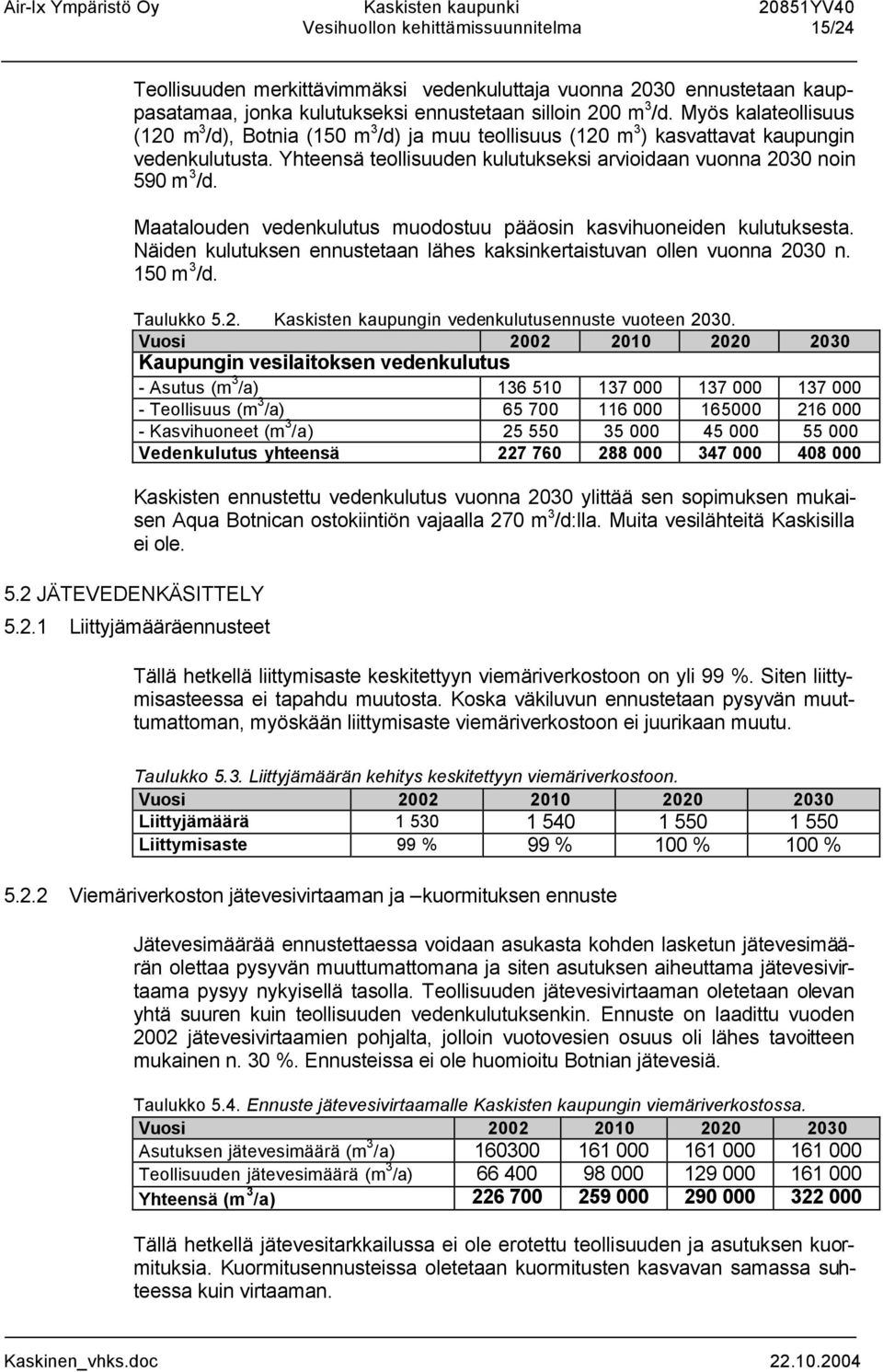 Maatalouden vedenkulutus muodostuu pääosin kasvihuoneiden kulutuksesta. Näiden kulutuksen ennustetaan lähes kaksinkertaistuvan ollen vuonna 2030 n. 150 m 3 /d. Taulukko 5.2. Kaskisten kaupungin vedenkulutusennuste vuoteen 2030.