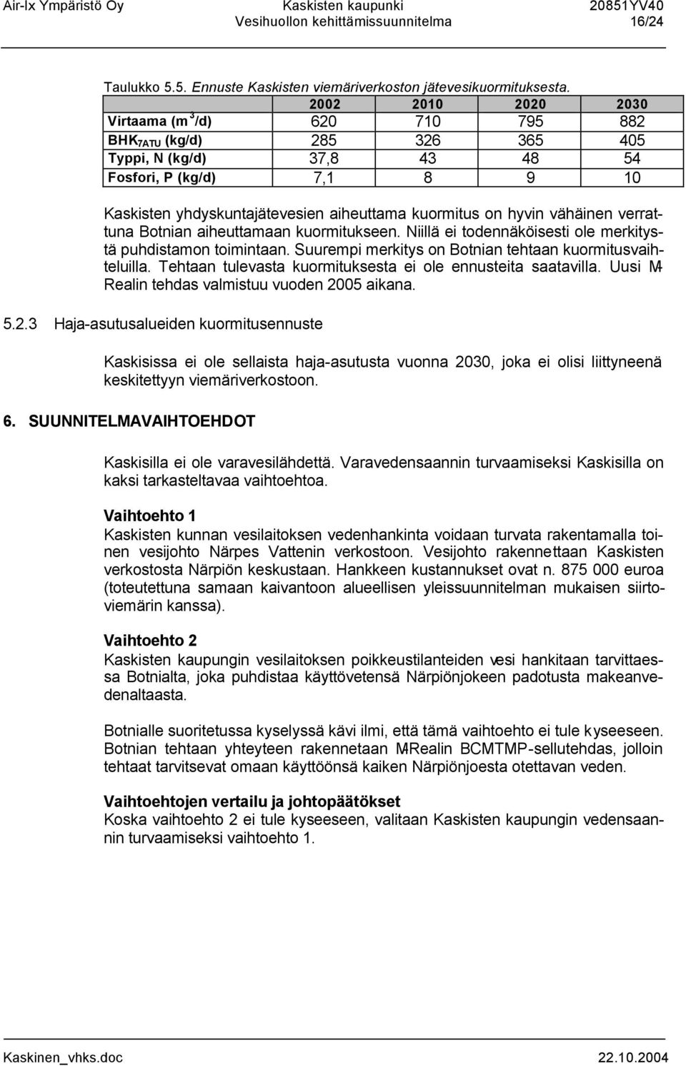 hyvin vähäinen verrattuna Botnian aiheuttamaan kuormitukseen. Niillä ei todennäköisesti ole merkitystä puhdistamon toimintaan. Suurempi merkitys on Botnian tehtaan kuormitusvaihteluilla.